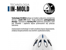 /upload/products/gallery/1557/technologia-inmold-pl-big.jpg